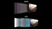 ¿Cuál es la diferencia entre una pantalla OLED y LCD para tu televisor?