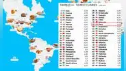 Polémica por ranking que ubica a la comida peruana en puesto 32, debajo de Chile y EE. UU.