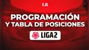 Liga 2 2023 EN VIVO: resultados de los partidos de hoy y tabla de posiciones