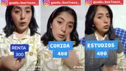 “Renta S/ 300, comida S/ 400″: joven hace balance de sus gastos con el pago de un sueldo mínimo
