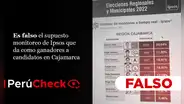 Es falso el supuesto monitoreo de Ipsos que da como ganadores a candidatos en Cajamarca