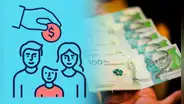 Bono de 500.000 pesos: ¿quiénes pueden acceder y cómo será el pago en Colombia?