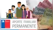 Bono Marzo 2023: ¿cómo saber si soy beneficiario y de cuánto es el monto? Revisa las fechas