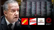 Adelanto de elecciones: izquierda rechaza propuesta de Nano Guerra y anuncia voto en contra