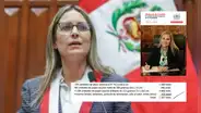 Congreso gastó más de S/7.000 en imprimir libros de María del Carmen Alva