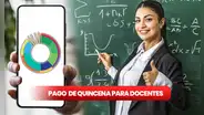 Pago docentes: ¿quiénes reciben la entrega de la quincena?