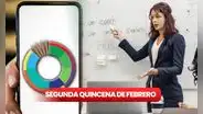 Pago de docentes: cobra HOY la segunda quincena de febrero 2023 en Venezuela