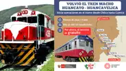 Tren Macho Huancayo-Huancavelica reinicia operaciones: ¿cuál es la ruta de este servicio por ahora gratuito?