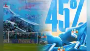 Pese a clasificar a la Libertadores, hinchas de Cristal no agotan entradas para duelo ante Grau