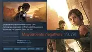 The Last of Us Parte 1 es vapuleado en Steam