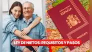 Ley de Nietos en España para argentinos: requisitos y pasos para obtener tu nacionalidad española