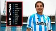 ¿Por qué Racing anunció a Guerrero como capitán y qué tiene que ver la lucha contra el alzhéimer?