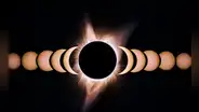 ¿El eclipse solar afectará a los signos del zodiaco? Esto es lo que pasará el 20 de abril