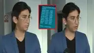 Daniel Lazo enfrenta deuda millonaria en departamento que alquilaba