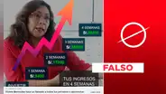 Bit IQ, Bit Soft, Bit GPT y Bit 360 GPT son estafas, no inversiones de criptomonedas