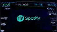 Spotify pierde 225 millones de euros en el primer trimestre de 2023 pese a récord de usuarios