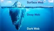 ¿En qué se diferencian la Deep Web, Dark Web, Dark Net y Surface Web? Aquí la respuesta