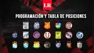 Liga 1 2023 EN VIVO: sigue AQUÍ el Sporting Cristal vs. UTC de Cajamarca