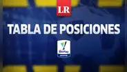 ¿Cómo va la Liga Colombiana 2023? Revisa la tabla de posiciones de la Liga BetPlay