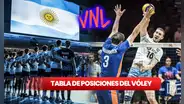 ¿Cómo va Argentina en la tabla de posiciones del VNL 2023 y cuándo vuelve a jugar?