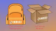 ¿Cómo prepararse para un sismo en casa? Conoce el kit de emergencia