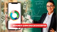 Segunda quincena del Ministerio de Educación: recibe HOY tu pago y cestaticket