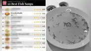 ¡No está Perú, pero sí Ecuador! Lista de las mejores sopas de pescado omite al chilcano y al chupe