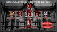Pedro Castillo: los 5 casos en que el expresidente figura como líder de organización criminal