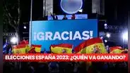 Encuestas elecciones 2023: ¿quién va ganando los comicios en España según 40dB?