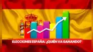 Encuestas elecciones 2023: ¿quién va ganando los comicios en España según 40dB?