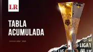 Tabla acumulada de la Liga 1: así va la lucha por el título nacional 2023