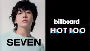 BTS: Jungkook alcanzó el primer lugar de Billboard Hot 100 con 'SEVEN' y ARMY celebra