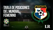 ¿Cómo va la tabla de posiciones del grupo de Panamá en el Mundial Femenino y qué necesita para clasificar?