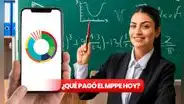 ¿Qué pagó el Ministerio de Educación HOY? Revisa el cronograma de pagos y montos oficiales