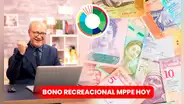 Bono Recreacional a docentes jubilados 2023: ¿cuándo el Ministerio de Educación pagará el subsidio?