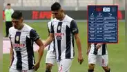 Alianza Lima publicó su parte médico: ¿qué jugadores están golpeados y qué lesiones tienen?