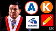 Comisión de Ética: bancadas que blindan a Alejandro Soto controlan el 50% de los votos