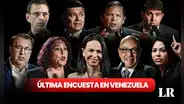 Encuesta otorga enorme ventaja a María Corina Machado sobre otros candidatos opositores