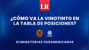 Tabla de posiciones Eliminatorias Sudamericanas 2026: así queda Venezuela tras las primeras fechas