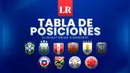 Tabla de posiciones Eliminatorias 2026 EN VIVO y resultados de la fecha doble