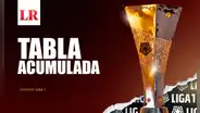 Así quedó la parte baja de la tabla acumulada con la derrota de Cantolao: ¿cómo va el descenso?