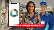 ¿Qué pagó el MPPE HOY? Revisa montos, fechas y cronograma oficial de septiembre 2023