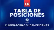 Perú perdió con Chile y está en el fondo: así va la tabla de las Eliminatorias 2026
