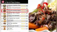Ceviche de conchas negras ecuatoriano es uno de los mejores platos de almeja, según Tastle Atlas
