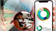 SEGUNDA QUINCENA de octubre del MPPE: ¿cuándo y cuánto sería el nuevo pago para los trabajadores?