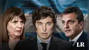 Últimas encuestas presidenciales 2023: ¿quién va ganando las elecciones en Argentina?