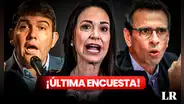 Última encuesta electoral: ¿quién va ganando en las Primarias 2023 de Venezuela?