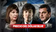 Dólar hoy y Dólar Blue, última hora: cotización oficial para hoy, sábado 21 de octubre