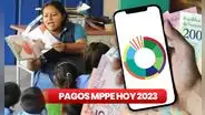 Pagos MPPE, octubre 2023: segunda quincena, aguinaldos y montos oficiales del Ministerio de Educación