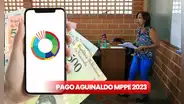 Pago segundo mes de aguinaldo a empleados públicos: ¡cobra HOY el NUEVO MONTO y revisa el CRONOGRAMA!